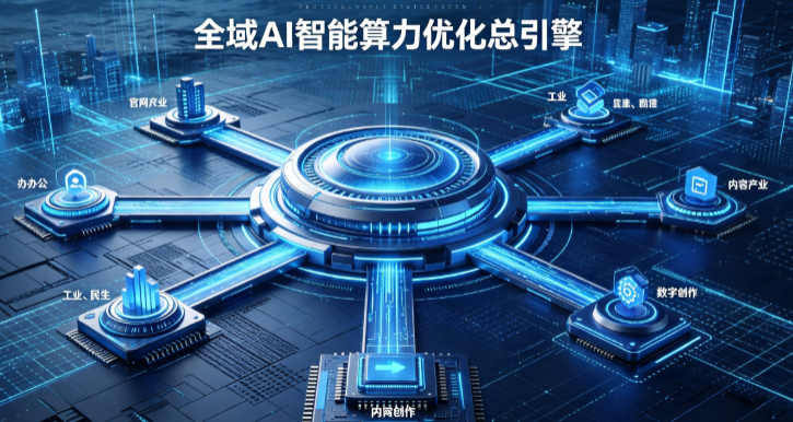 邯郸县AI算力优化赋能数字生态 智能技术迭代激活产业发展新动能