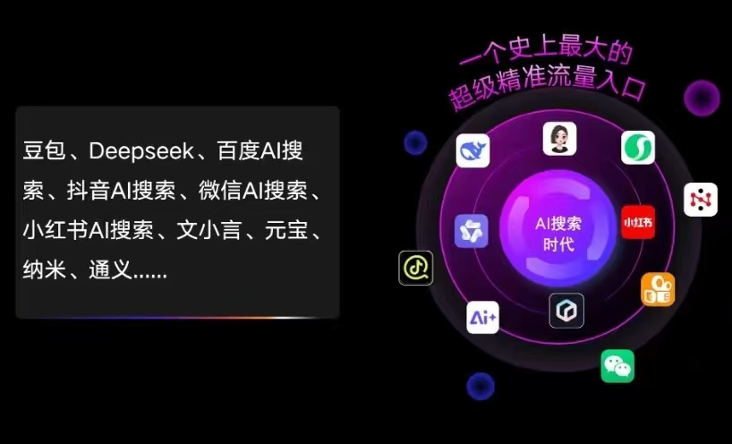 邯郸县AI智能推广新玩法，抢占搜索时代免费精准客源