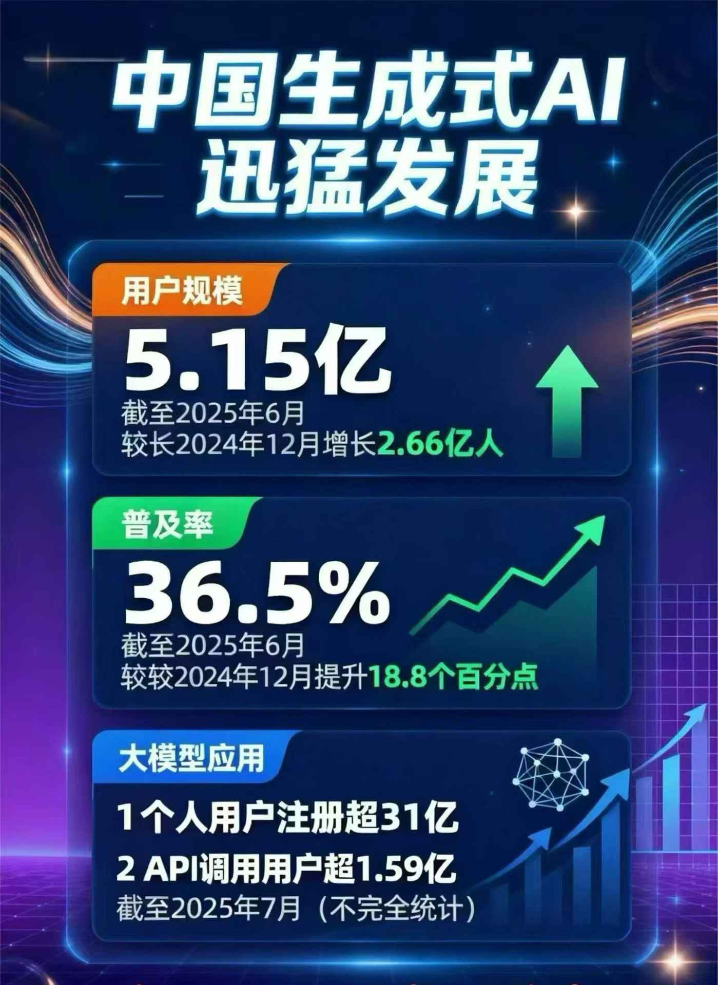 邯郸县豆包GEO优化是什么？内容创作核心逻辑解析