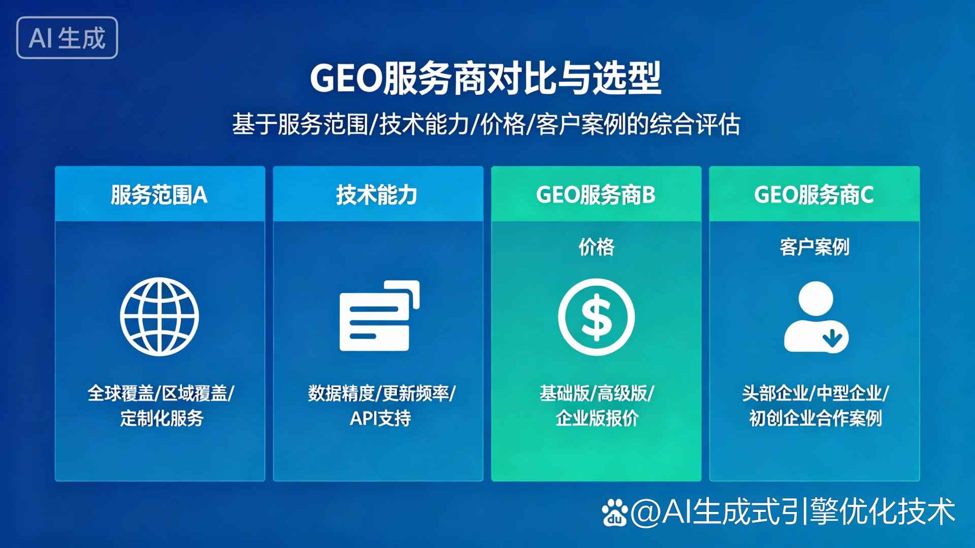 邯郸县GEO优化服务商该如何选择？聊聊生成式引擎优化行业现状